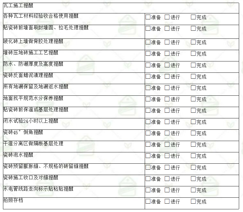 管理體系
